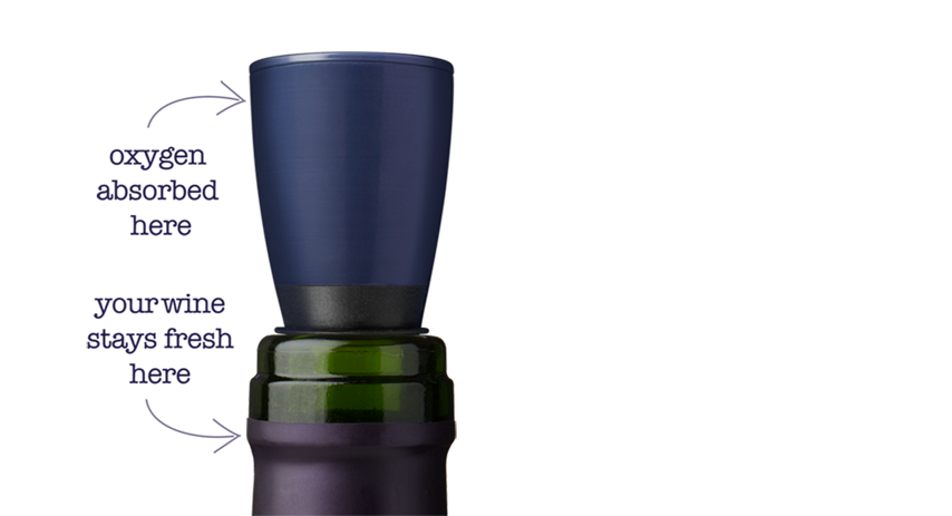 The Repour Wine Saver is A Game Changer in Wine Preservation