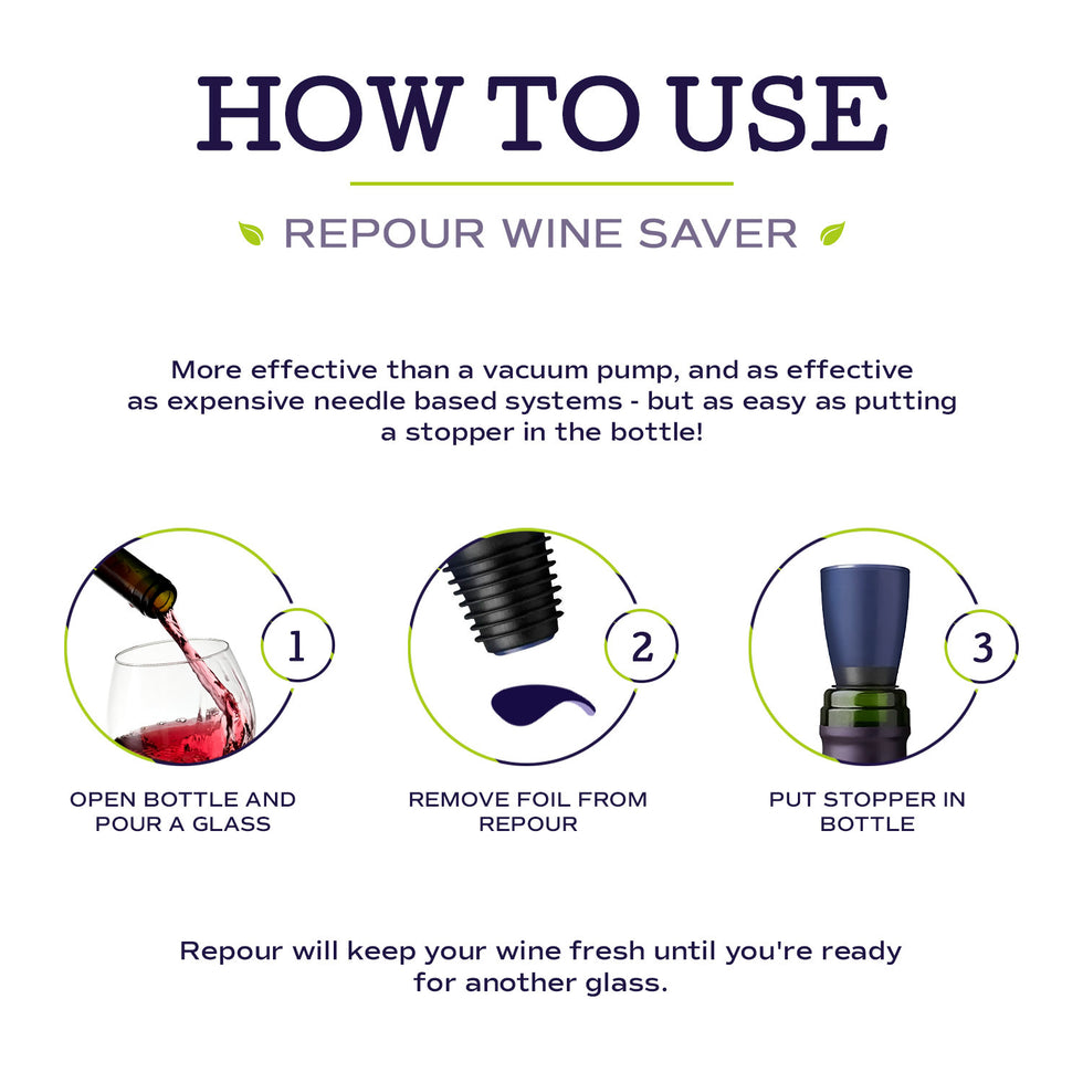 24-Pack of Repour – Repour Wine Saver