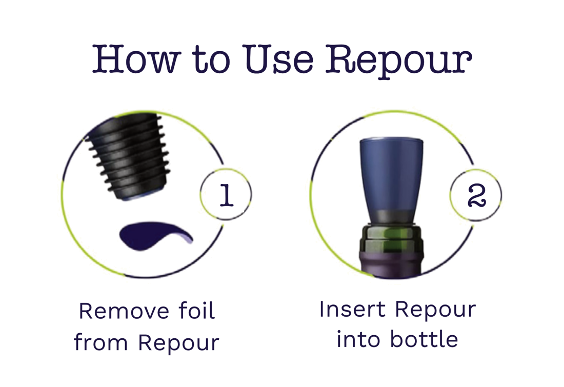 How to use Repour: 1, remove foil from Repour. 2, insert Repour into the bottle.